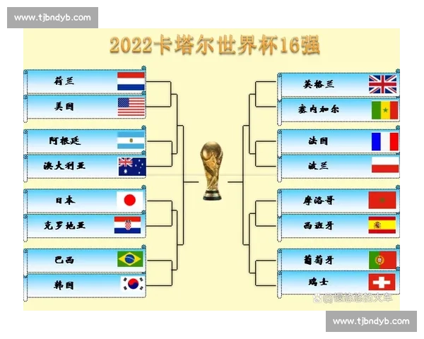 悲情英雄还是幸运儿，2026世界杯强队名单的故事！