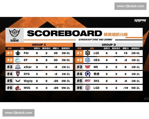 赛后复盘，穿越火线赛事直播深度剖析