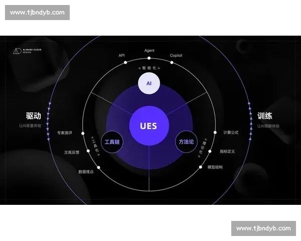 从“天赋异禀”到“精准画像”，AI正在重塑电竞选手选拔标准