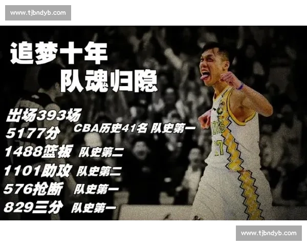 再见，我的青春！传奇选手XX正式告别电竞舞台